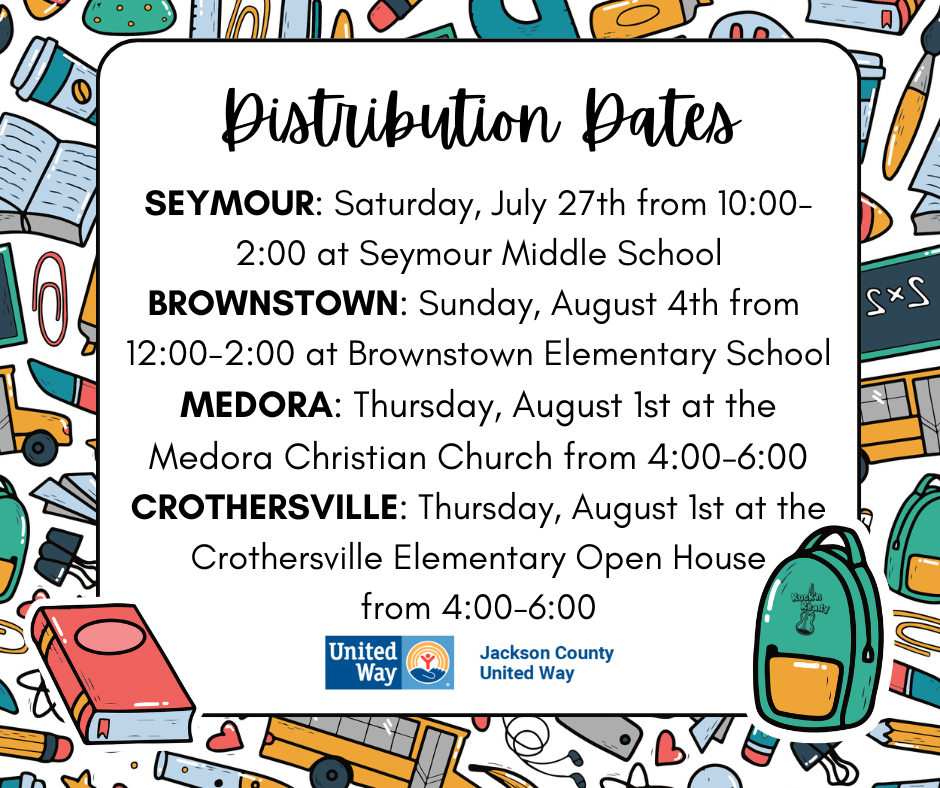 Distribution Dates