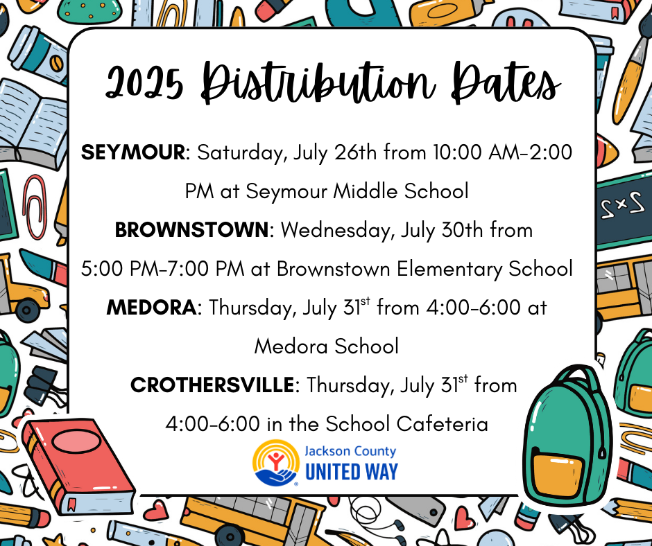 Distribution Dates